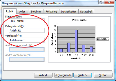 Diagramguiden stapeldiagram setg 3 Diagramguiden stapeldiagram setg 3